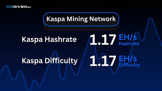 Kaspa Mining Hashrate & Network Difficulty Explained